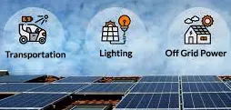 Solar panels on a roof with a graphic depicting solar power for transportation, lighting, and home electricity needs.