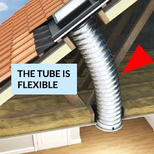 flexible solar tubing