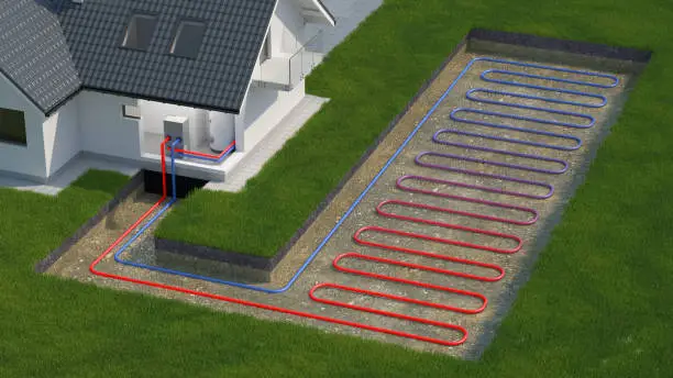 A geothermal heat pump provides passive heating and cooling to residences and office buildings.