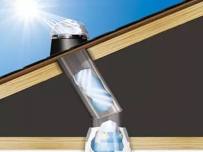 Solar Tube Lighting is dependent on the weather.