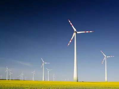 Types of Wind Energy include offshore, distributed, and utility.